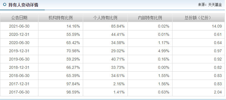 澳门一码一肖100准资料大全,互动策略解析_任务型87.6