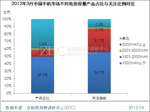 最准一肖一码100%噢一,系统化分析解答解释_珍藏款45.559