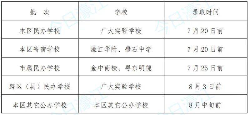 新奥全部开奖记录查询,权威策略解答分析解释_证券版67.676