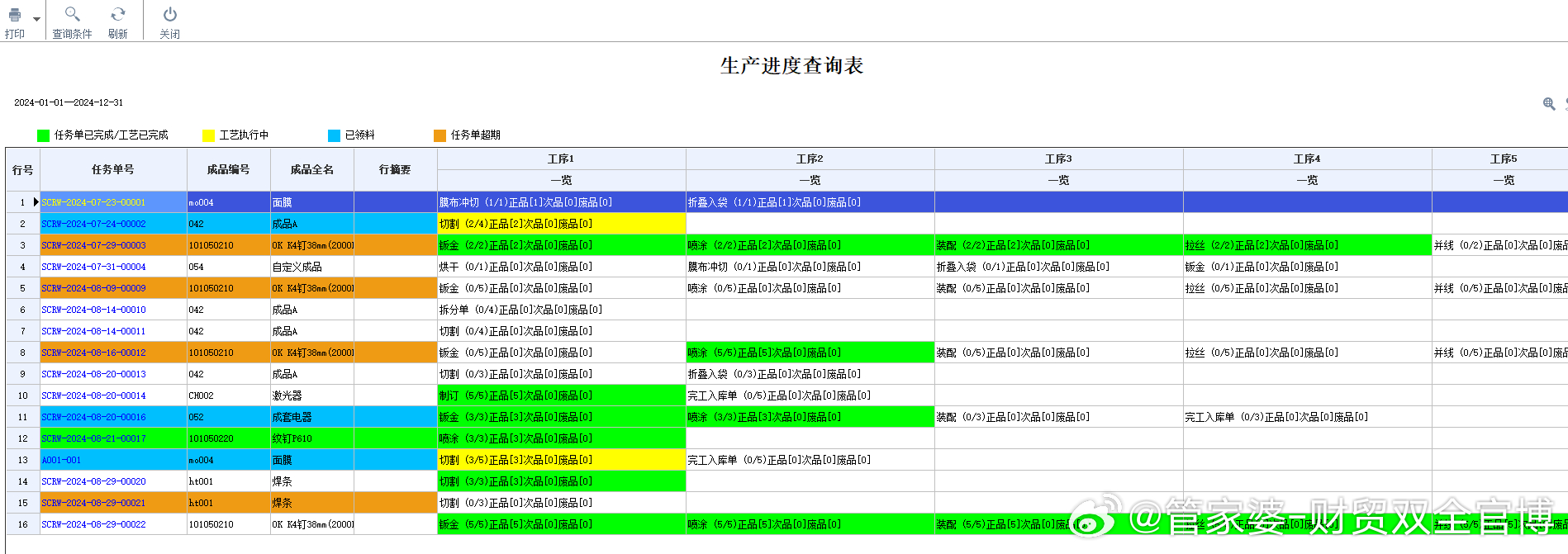 管家婆一肖一码100%,精准执行解释落实_同步制31.717