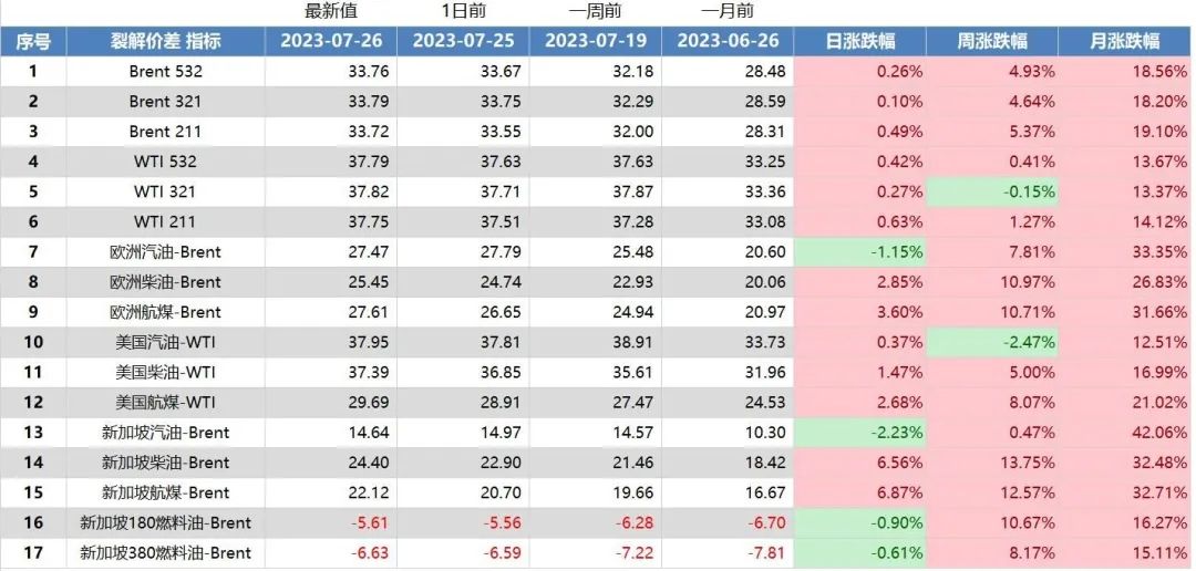 2024年澳门今晚开奖号码,协同计划落实探讨_显示款44.431