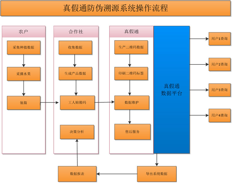 7777788888一肖一码,质检流程改进_速捷版16.895