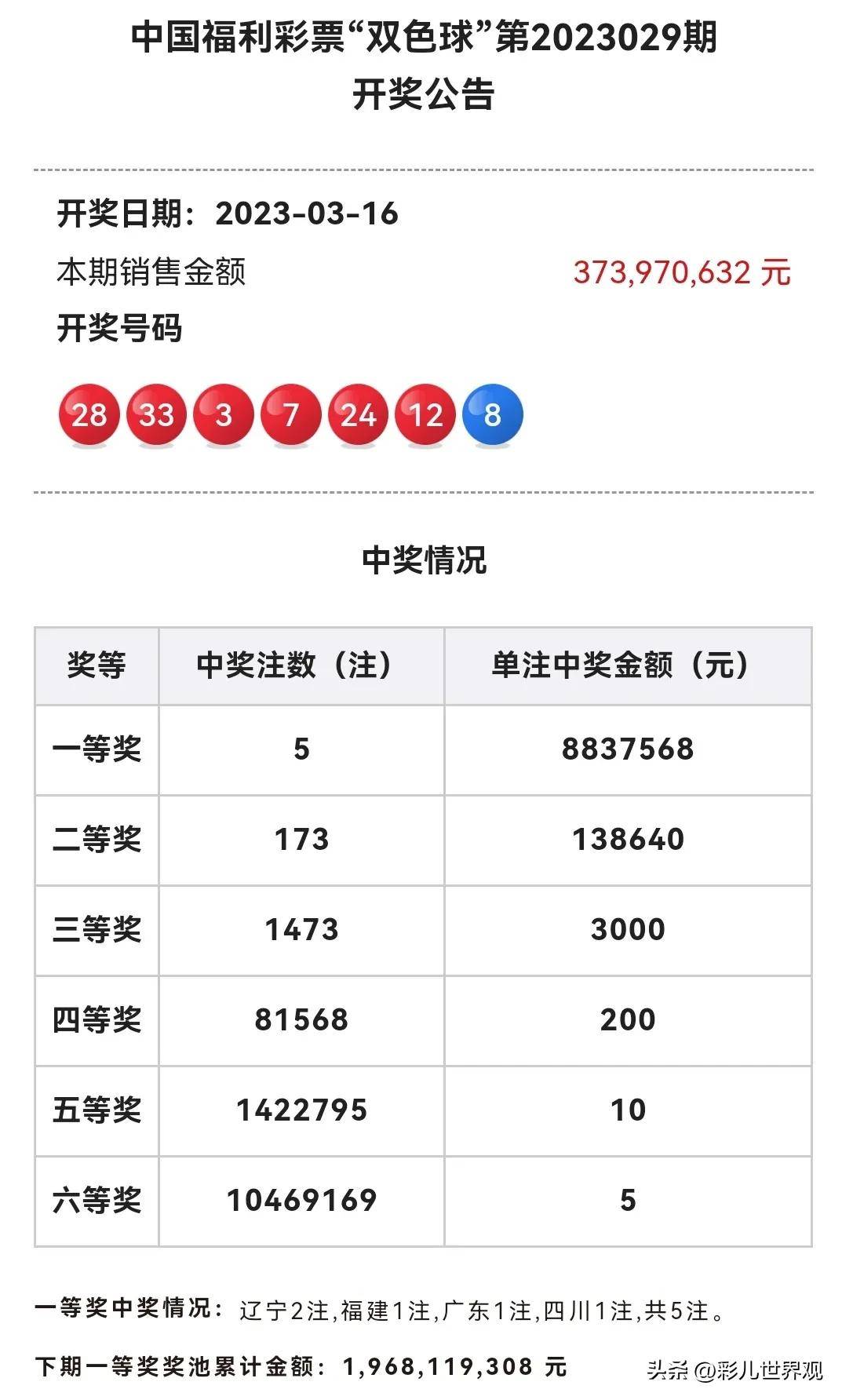 2023澳门码今晚开奖结果软件,员工激励系统_嵌入集75.883