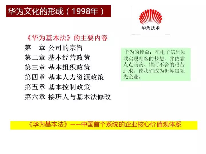 澳门精准资料大全免费,最佳实践策略实施_订制版55.184