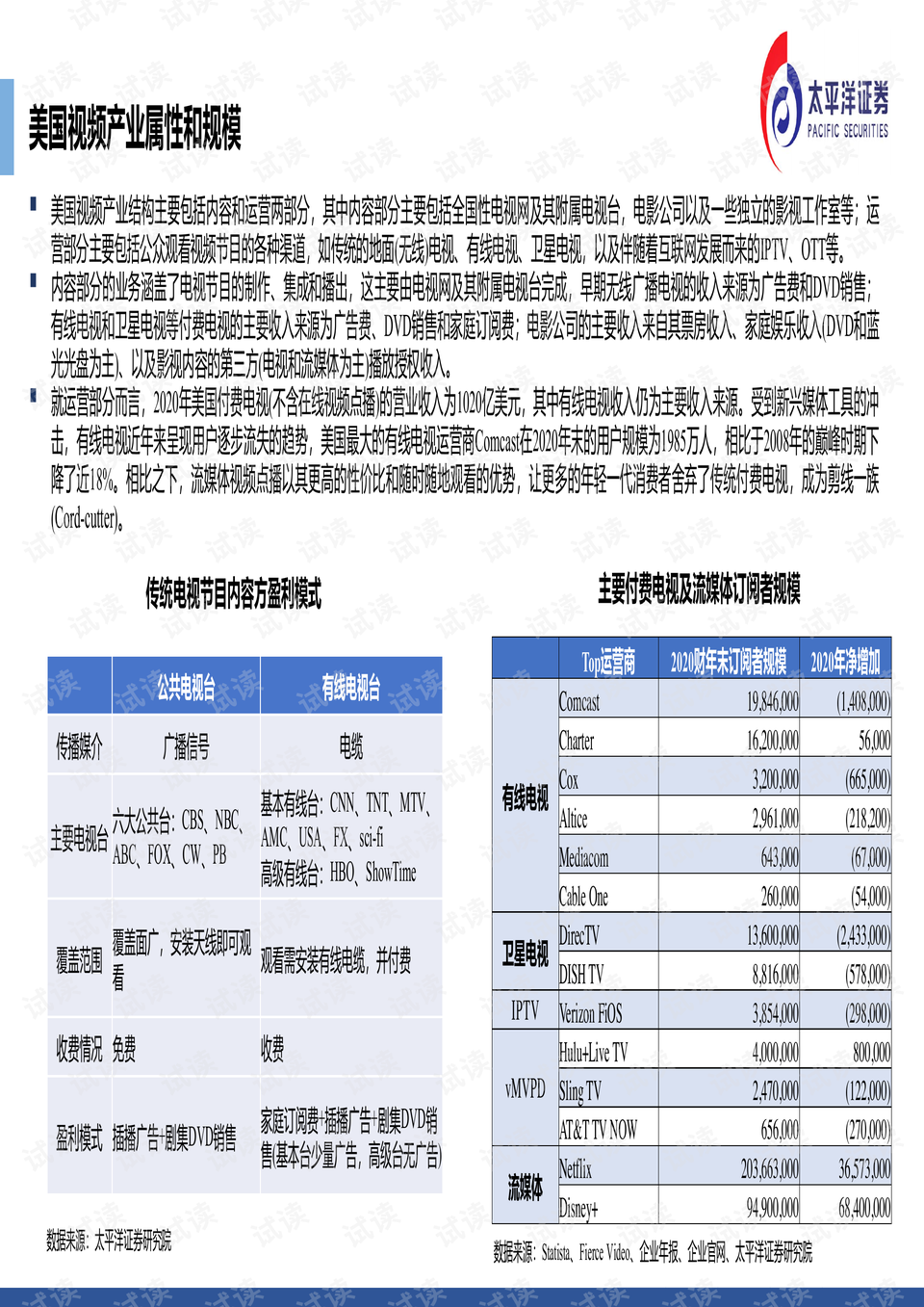 2024澳门资料大全正版资料,深度现象解答分析解释_媒体版28.524