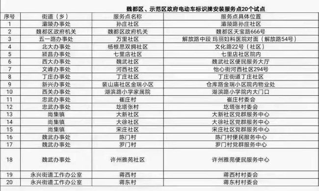 新澳2024今晚开奖资料,市场调研解答落实_uShop13.237