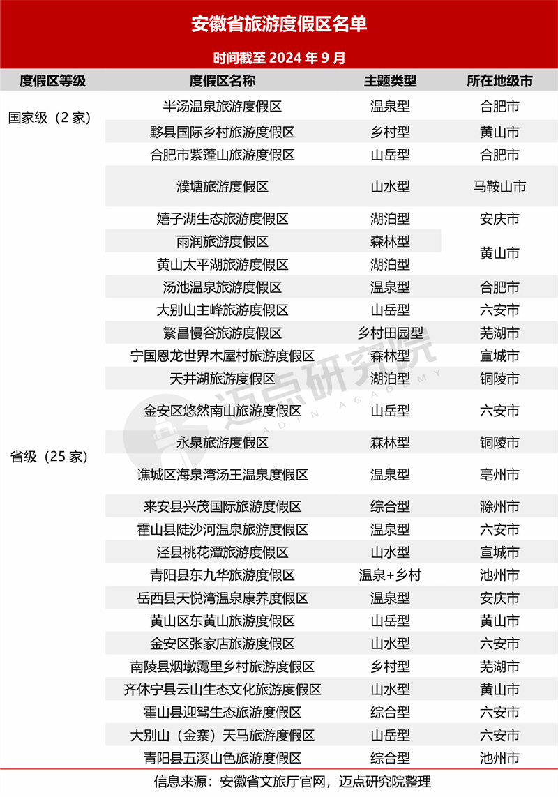 2024年奥门免费资料最准确,明智解读方案执行_探险品83.954