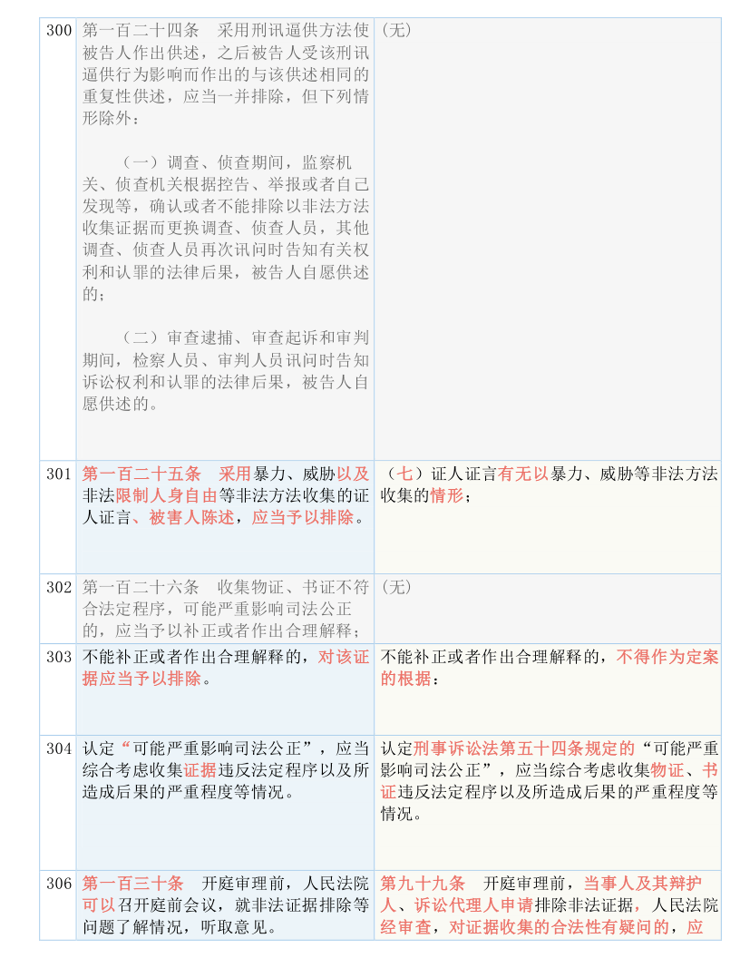 新澳门三期必开一期,精炼解答解释落实_复古集83.576