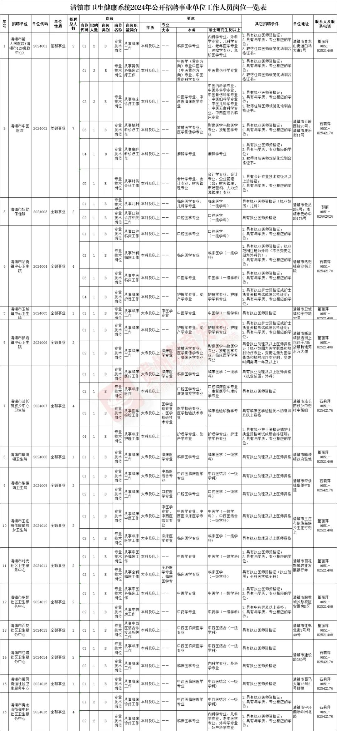 裕元鞋厂最新招聘信息概览