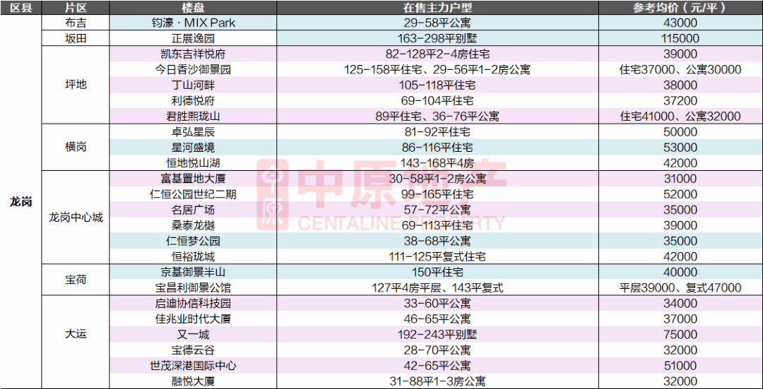 新闻中心 第457页