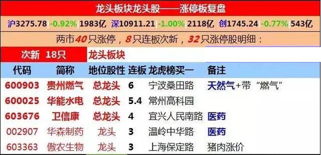 2024澳门今晚开特马开什么,科学说明解析_C版0.371