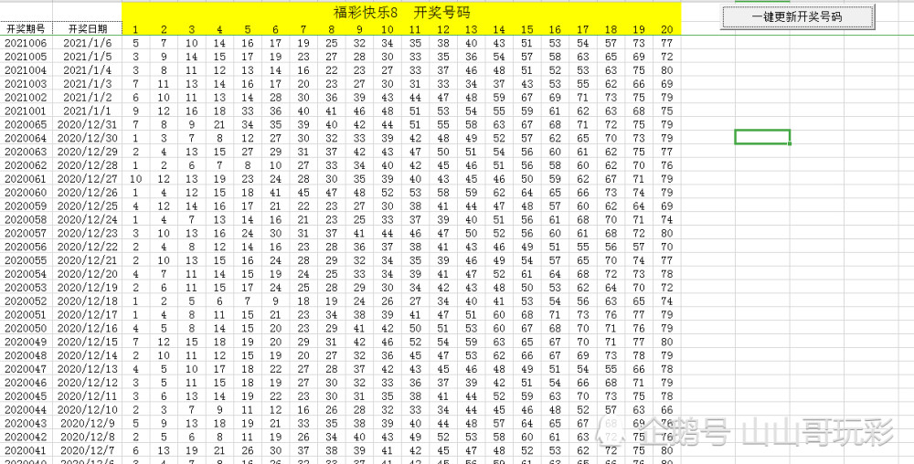 澳门一码一码100准确开奖结果查询,权威现象评估解释解答_修订版65.279