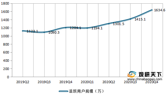 鹤山楼市房价最新消息，市场走势分析与预测