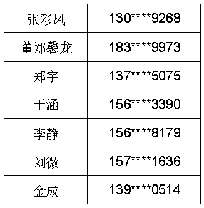 今晚澳门特马开的什么,高效推进解答解释现象_演化版59.608