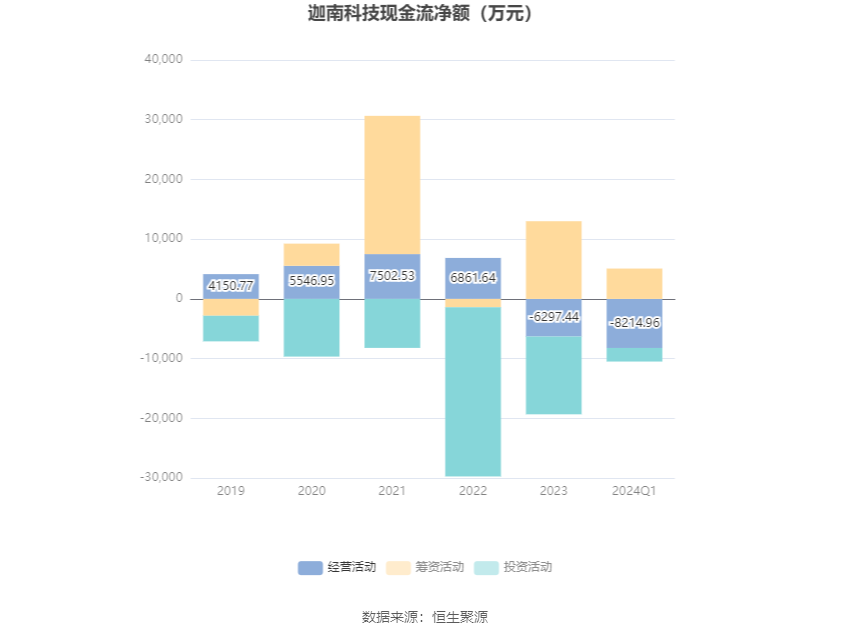 2024澳门资料大全免费808,品牌形象设计_透视集6.598