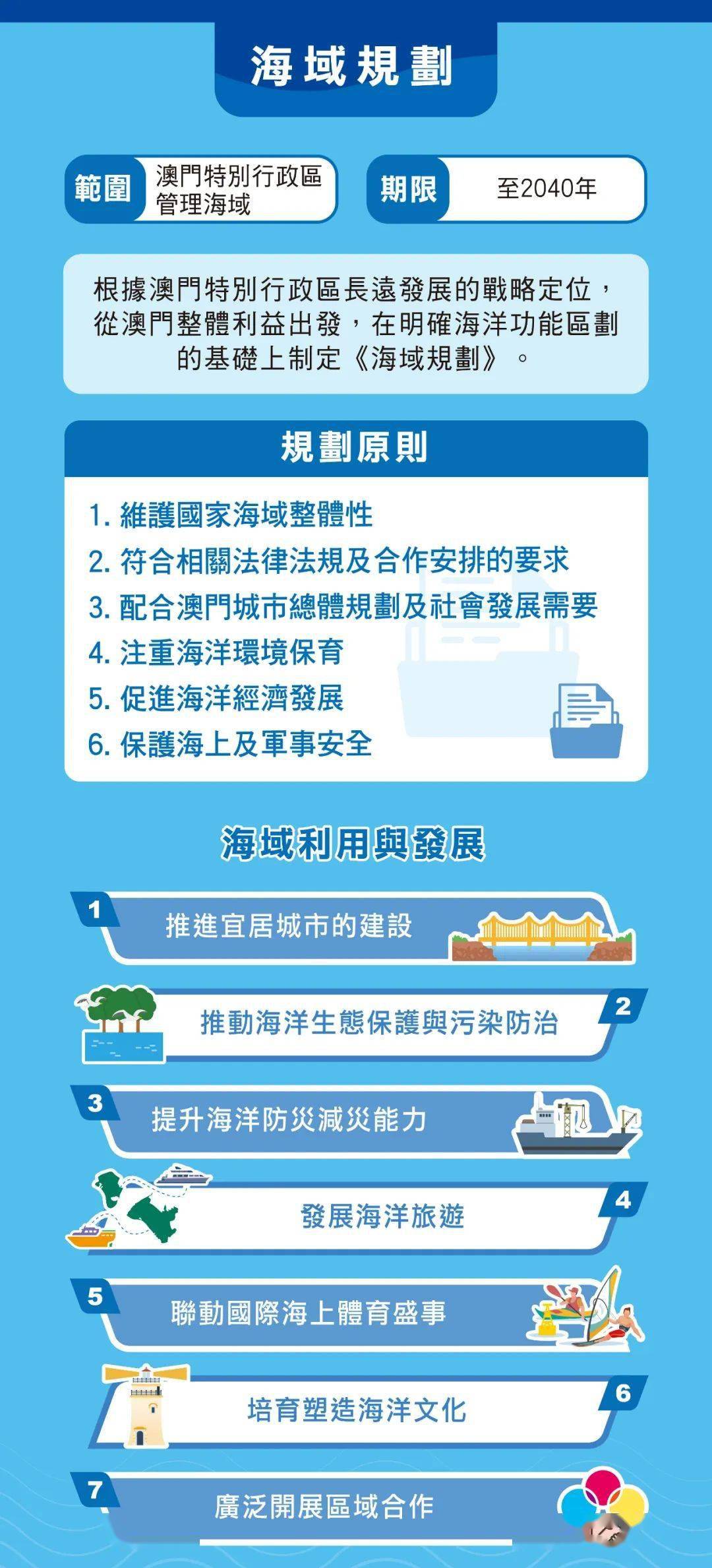 2024年新澳门天天开奖免费查询,灵活应对策略研究_终止版32.811