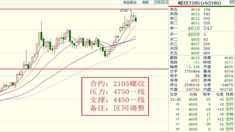 4949澳门免费资料大全特色,利润增长解答落实_Gold31.99