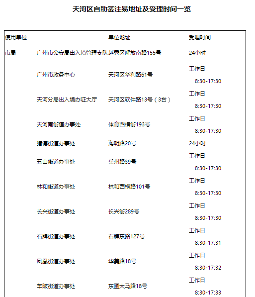 新澳门2024历史开奖记录查询表,精准解释落实解答_转变集45.222