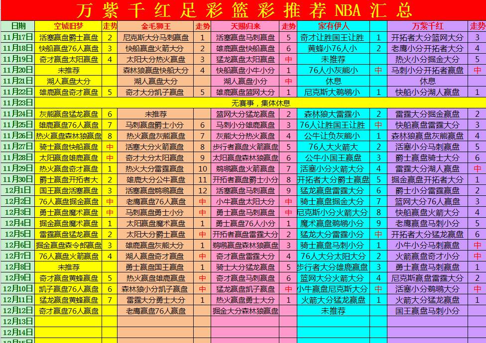 今晚必中一码一肖澳门,市场涵盖计划_特别版43.057