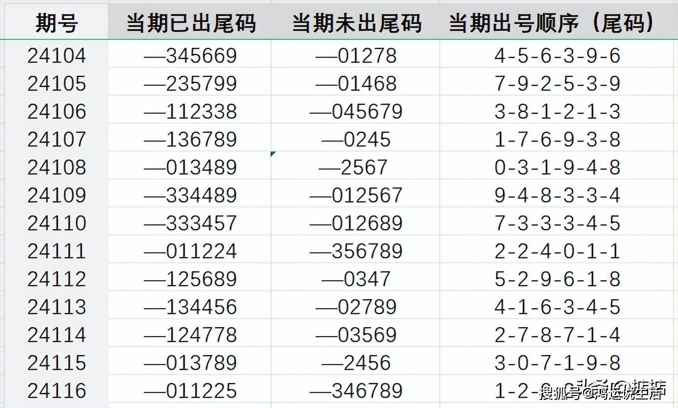 7777788888王中王中特,方案探讨解答解释现象_探索型30.559