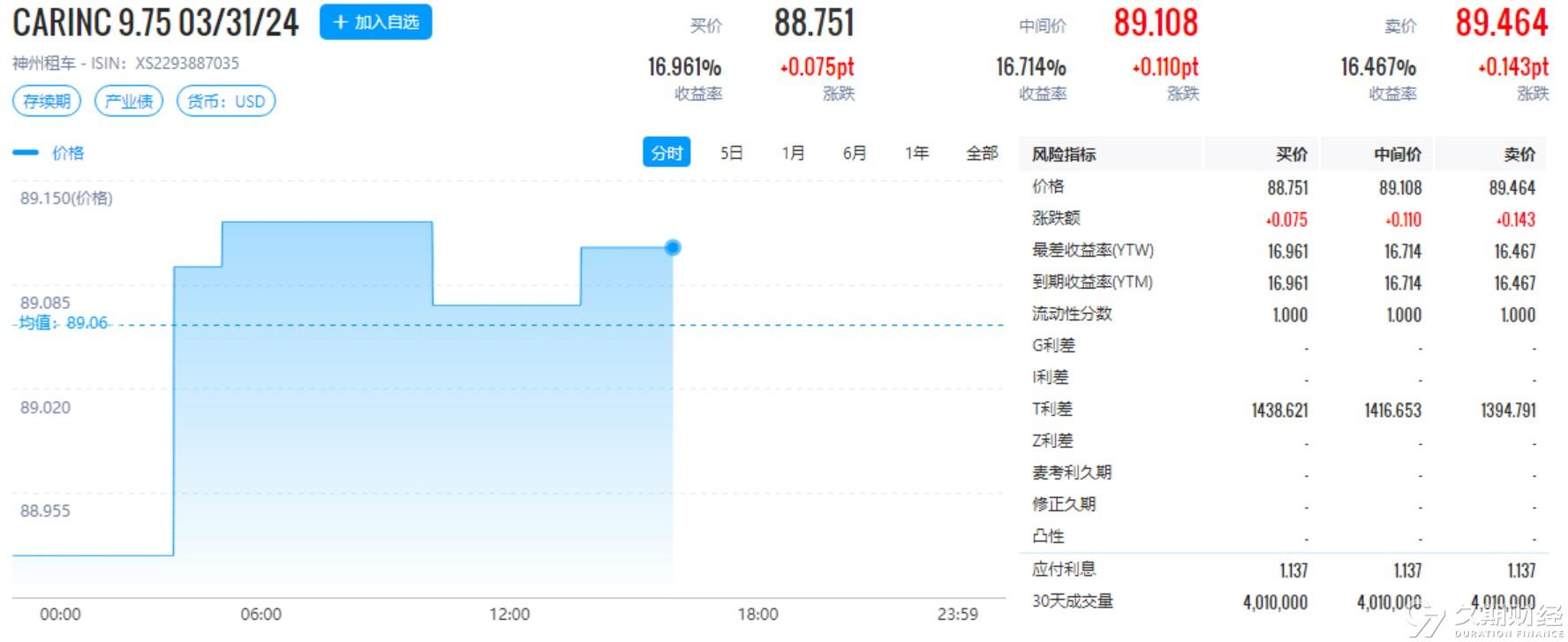 新奥2024年免费资料大全,灵活计划探讨策略_热销品74.339