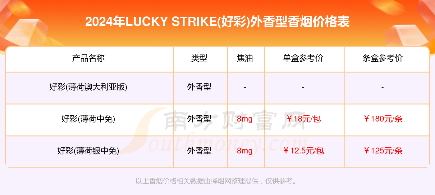 2024澳门天天开好彩大全免费,模型优化解析落实_精致型57.195