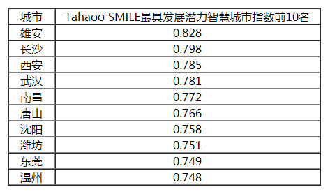 admin 第2090页