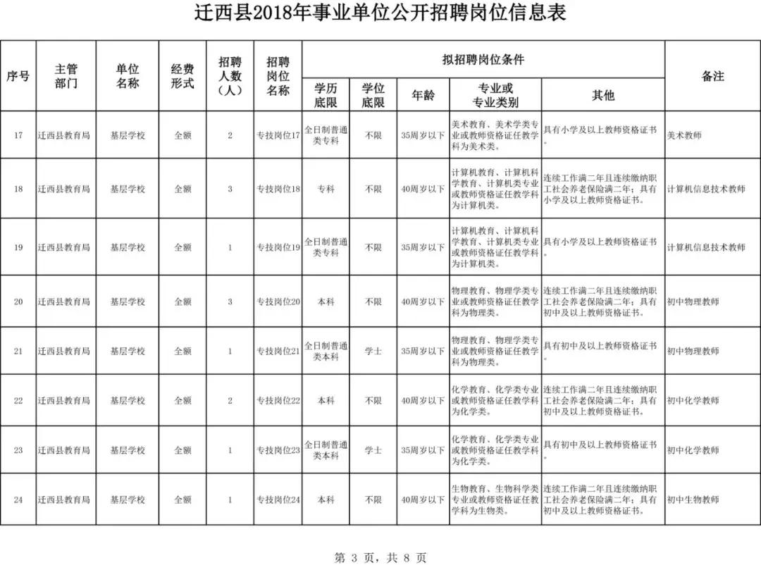 股票裂变师 第6页