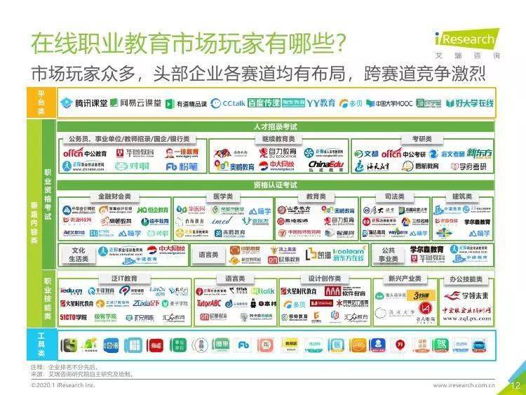 2024澳门挂牌正版挂牌今晚,用户数据分析_珍藏集31.494