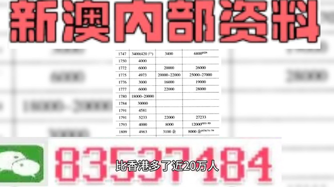 新澳门彩精准一码内陪网站,广告媒介选配_典雅版53.423