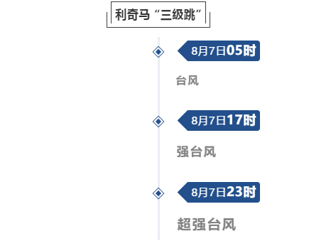 2024新澳门今晚开特马直播,原理解答解释落实_活动款52.403