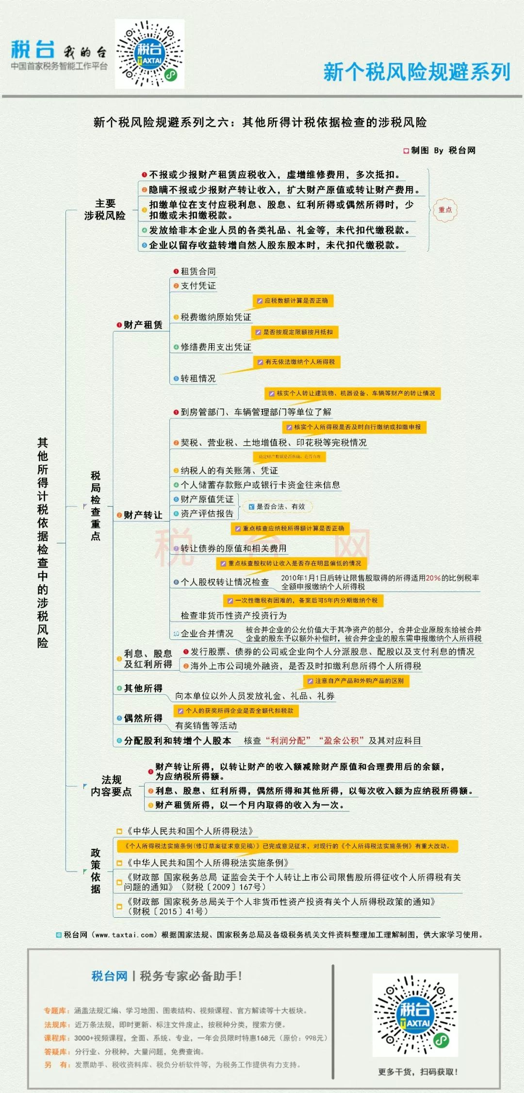 新澳2024年正版资料,风险规避落实解析_官方版4.627