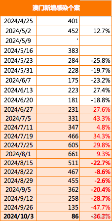 2024澳门最精准正最精准龙门,深度解释落实原则_AR制64.34