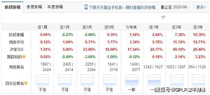 价值投资观 第5页