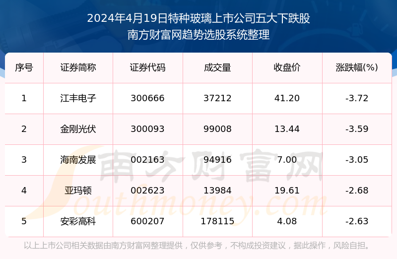 2024今晚香港开特马,系统优化解答落实_主力版23.613