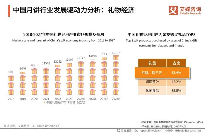 2024年新奥正版资料免费大全,揭秘2024年新奥正版资料免费,专精解答解释落实_按需型70.734