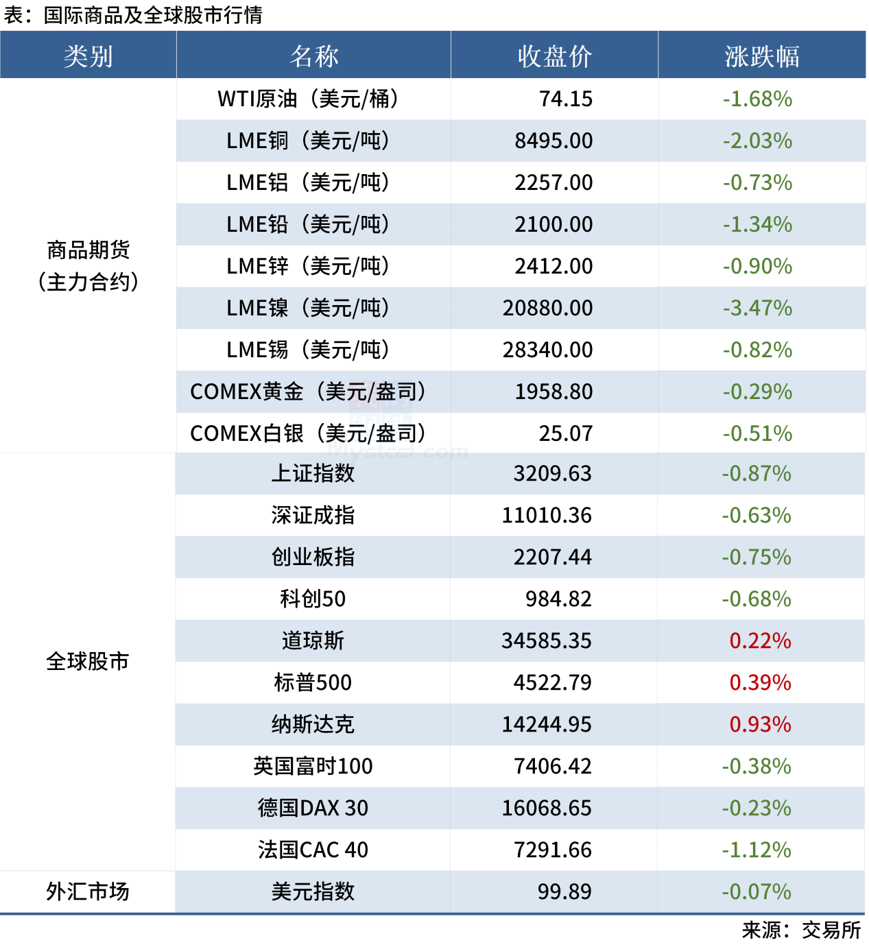 秘鲁最高礼遇欢迎中国贵宾,运营模式解析落实_优惠品37.123