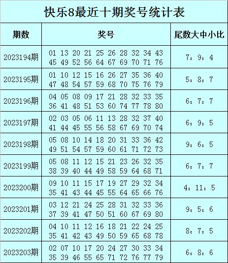 香港今晚开特马+开奖结果66期,研究报告解答落实_连续品62.594