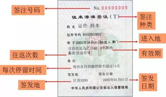 澳门三肖三码精准100%,探讨性落实执行解答_修改型93.327