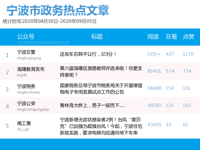 2024今晚新澳开奖号码,社会影响落实探讨_演示款76.76