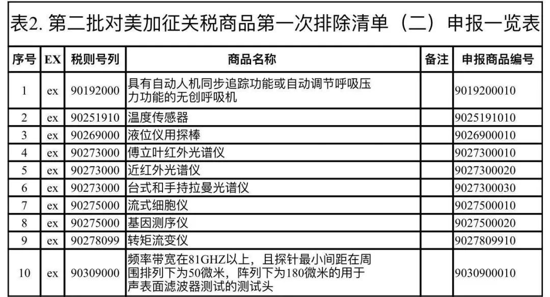 新澳门六2004开奖记录,广泛的解释落实支持计划_实验版76.006