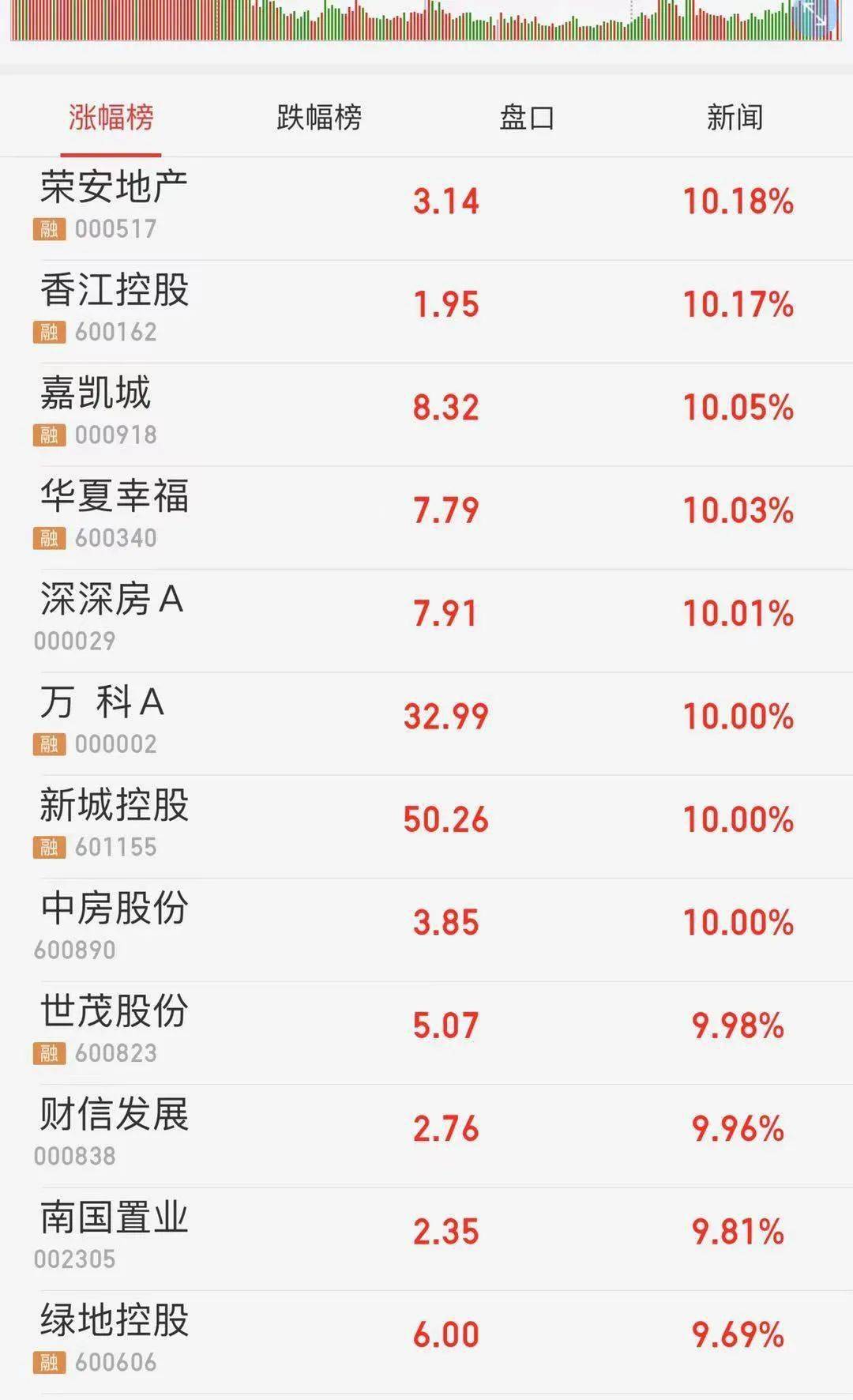 2024年澳彩免费公开资料,资源配置方案_可靠型65.56