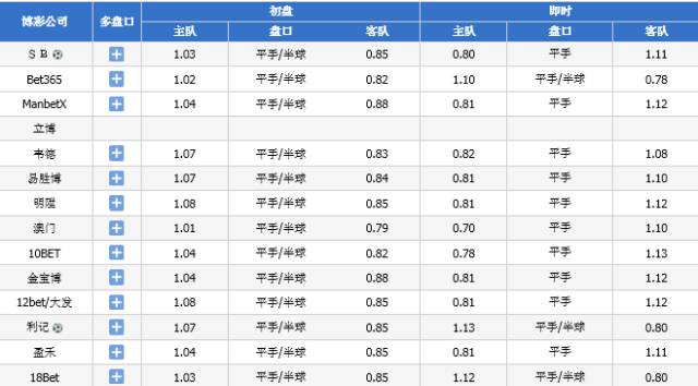 今晚必中一码一肖澳门,全局分析解释落实_标准制9.266