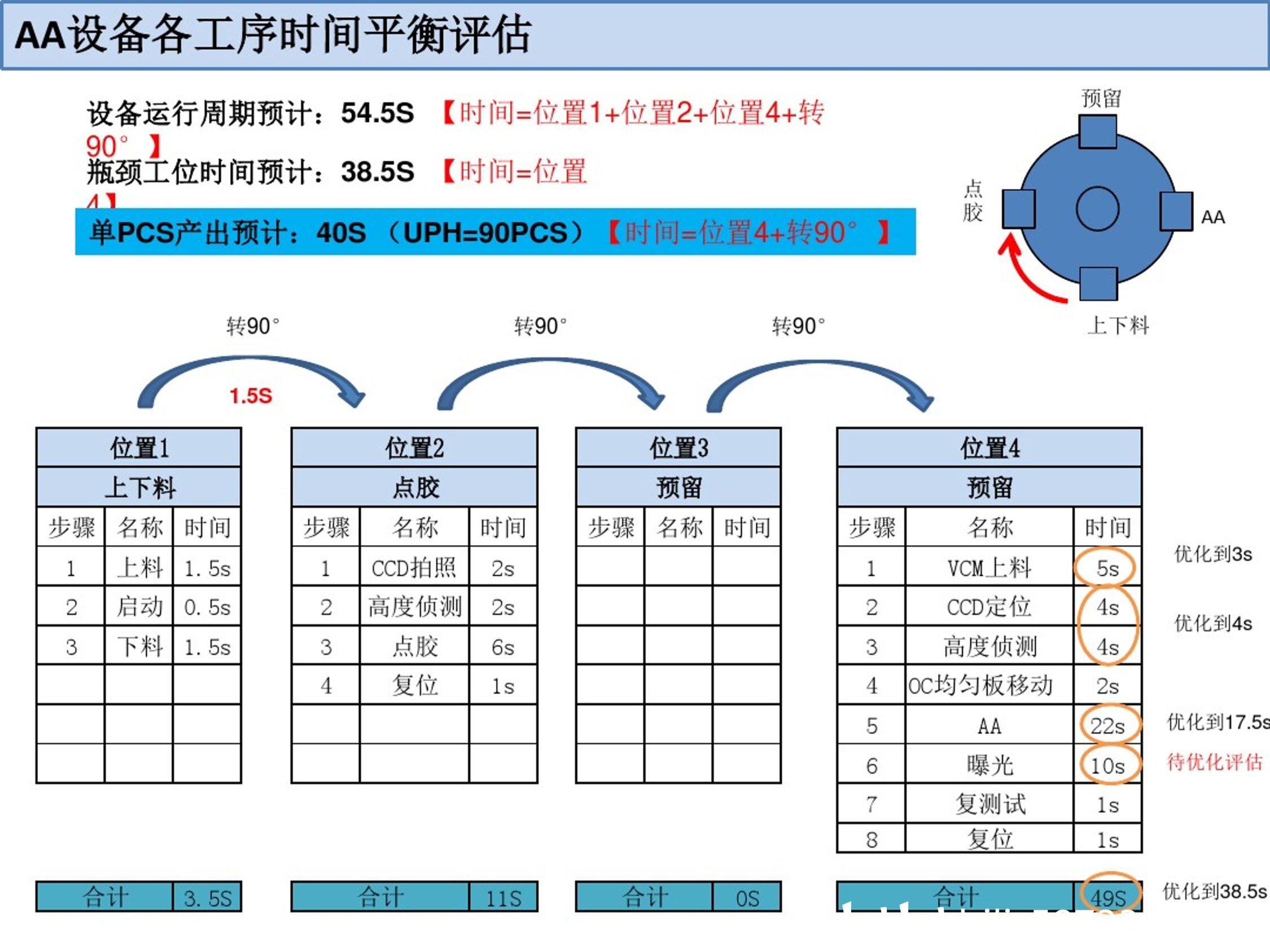 新澳天天开奖免费资料,结构化计划评估_连续制16.259