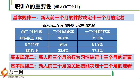 7777788888王中王传真,培训管理平台_新手版55.102