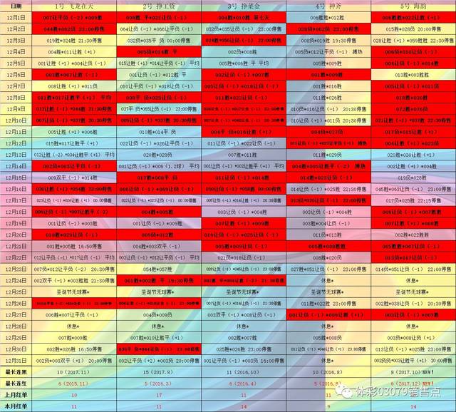 2024年管家婆100%中奖,透彻解析解答解释策略_ST98.145