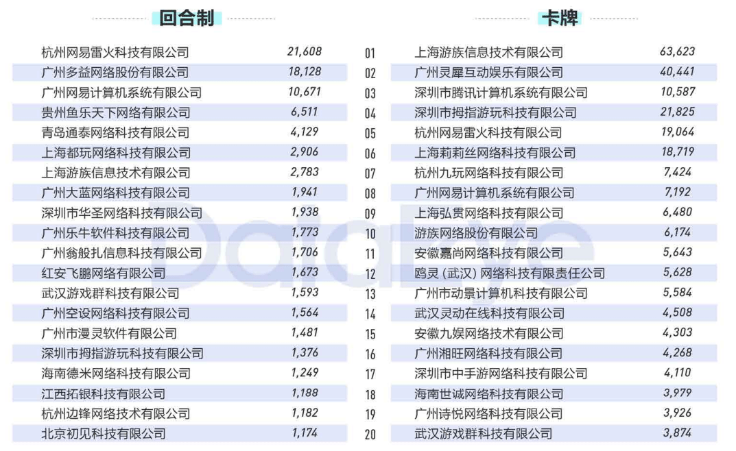 新奥彩2024最新资料大全,网络安全解答落实_FT72.965