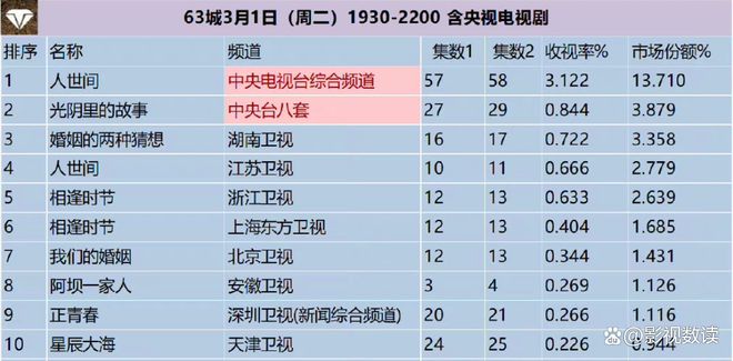 香港4777777的开奖结果,用户解答解释落实_官方集54.293