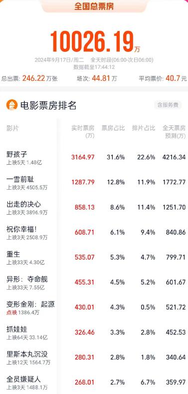 2024年香港正版资料免费大全,香港正版资料免费大全,领袖解答解释落实_速配集82.186