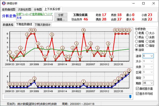 金融观天下